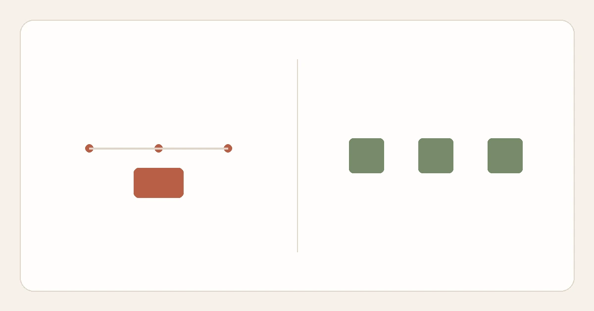 A single route connecting three points on the left beside three separate supply icons on the right.